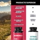 thumbnail image 3 of Beyond Vitamins | Women 40+ | Isoflavonas De Soya | Biotina, Inositol Y Colágeno Hidrolizado Polvo | Probióticos Mujer Activos | Cápsulas Vegetales - Vitaminas Mujer / Hombre - 180 Cápsulas, 3 of 6