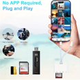 thumbnail image 4 of LEEYNEER [4in2 OTG Adapter] 4in2 SD Card Multi-function OTG Adapter | TF/SD Memory Card Reader  Compatible USB & Type-C Drive Disk  Support SDHC/SDXC/MMC/TF/SD Camera Card Reader  Plug &, 4 of 5