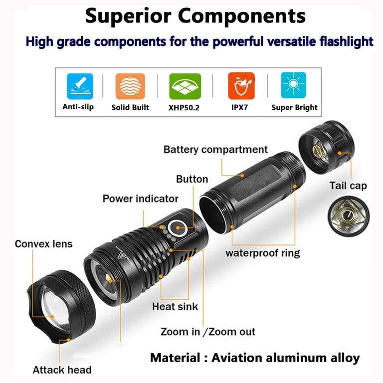 DXIMRX 120000 Lumen Rechargeable LED Flashlight, 2 Pack photo 8
