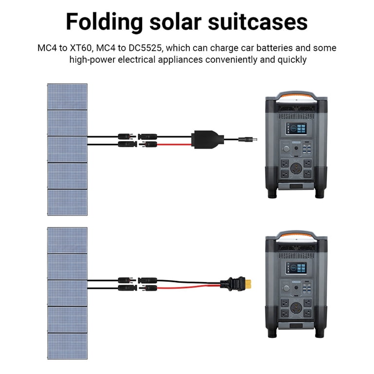 ALLPOWERS 100W Portable Foldable Solar Panel (Model AP-SP-027-BLA) For Power Stations