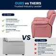 thumbnail image 2 of Deluxe Padded Contemporary Pink Vinyl Kids Recliner with Storage Arms, 2 of 9
