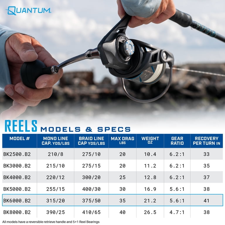 Quantum Benchmark Spinning Fishing Reel, Size 6000 Reel, 5+1