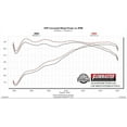 thumbnail image 5 of EXHAUST SYSTEM, 5 of 6