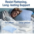 thumbnail image 2 of King Size Pillows Set of 2 – Firm Cooling Shredded Memory Foam, Adjustable Loft for Side, Back & Stomach Sleepers, CertiPUR-US Certified Foam, Machine-Washable Cover, Supportive & Breathable, 2 of 7