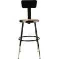 thumbnail image 3 of (Pack of 2) NPS 19 -27" Height Adjustable Heavy Duty Steel Stool With Backrest, Black, 3 of 3
