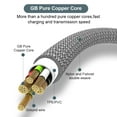 thumbnail image 3 of Cable de carga rápida USB TIPO C LIGHTNING 3m 5 metros USB C Android Micro USB Cable de carga extensible para iPhone 14 Xiaomi OnePlus, 3 of 5