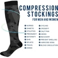 thumbnail image 4 of GZHJMY Camouflage Compression Socks, Women Men Long Stocking (20-30mmHg), Travel Knee High Stockings for Athletic Sports,Running,Cycling,Nursing, 4 of 7