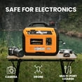 thumbnail image 2 of MaXpeedingrods 2300W Portable Generator Super Quiet for Camp RV Motorhome Lightweight Power Station Home Back up Power Supply, 2 of 7