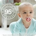thumbnail image 4 of Suces orthodontiques NUK, 4 of 9