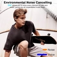thumbnail image 5 of Wireless Earbuds 75Hrs Bluetooth 5.4 Headphones IP7 Waterproof for Sports Running Wireless Earphones with ENC Noise Cancelling Mics Deep Bass Over Ear bud with Earhooks for Android iOS Workout Gym, 5 of 7