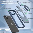 thumbnail image 6 of for iPhone 15 Phone Case with Tempered Glass Screen Protector Mag-Safe Wireless Charging 360° Rotatable Invisible Kickstand Bumpers Shockproof Protective Cover for Women Men Blue, 6 of 14