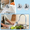 thumbnail image 4 of 360° Swivel Kitchen Faucet Extender, Anti-Splash Dual-function Kitchen Faucet Sprayer Attachment,Large-diameter Shower Head Sink Aerator,Water Saving, 1 Pcs, 8.0x2.4", 4 of 6