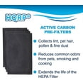 thumbnail image 4 of HQRP 4-Pack Carbon Filter for GermGuardian FLT4100 True Hepa Filter E part FLT11CB4 Replacement fits AC4100, AC4150PCA, AC4150BCA Air Purifiers, 4 of 5