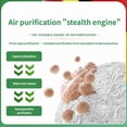 thumbnail image 3 of ANXPTIME Powerful Kitchen Air Freshener Box Captures Fumes And Odors Automatically, 3 of 8