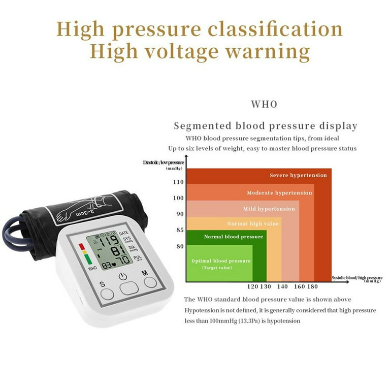 Automatic Upper Arm Blood Pressure Monitor Digital BP Cuff Machine Pulse  MeterUS