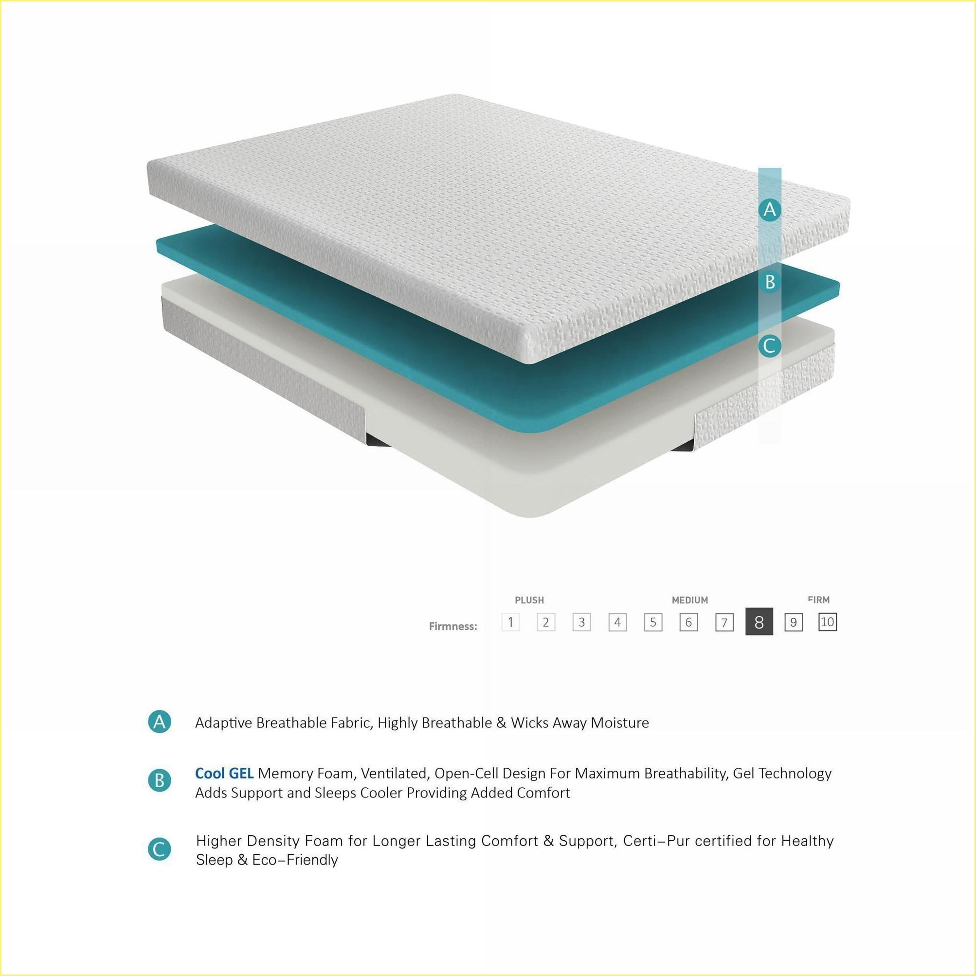 Mattresses, Full Size 8-Inch Firm Gel-Infused Memory Foam Mattress | White | Foam