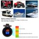 thumbnail image 2 of Cargador USB Amonsee DC 12-24V impermeable, 2 of 8