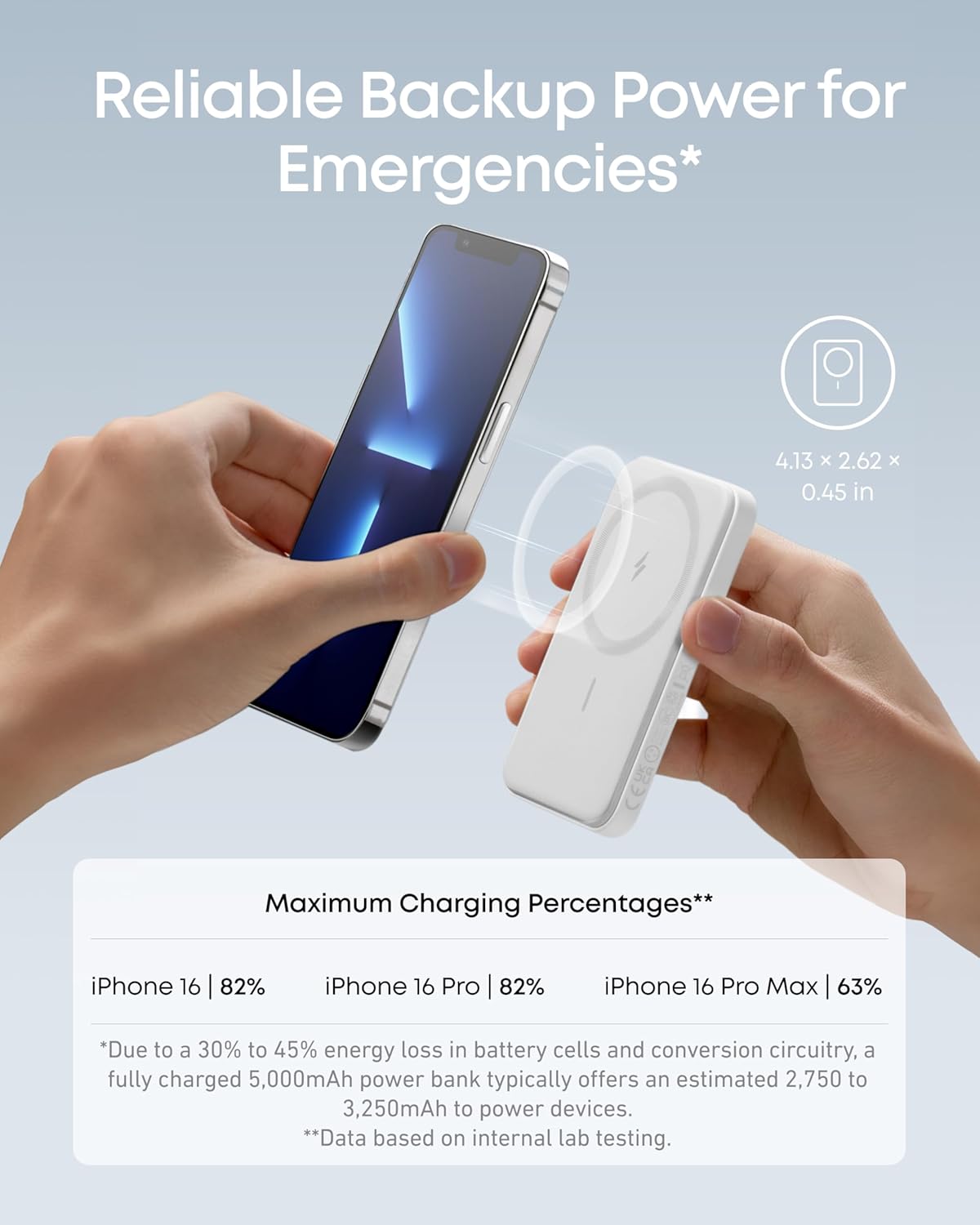 621 Magnetic Portable Charger (MagGo), 5,000mAh Wireless Power Bank with USB-C Cable, Magsafe-Compatible Battery Pack for iPhone 16/15/14/13/12 Series