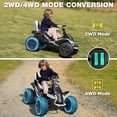 thumbnail image 3 of East doll 24V Big Kids Ride on Toys, Electric Power Ride on Car for Kids, 4 Wheeler, 4WD 800W Motors ATV for Kids, 5MPH, Parent Remote, Music, White, 3 of 9