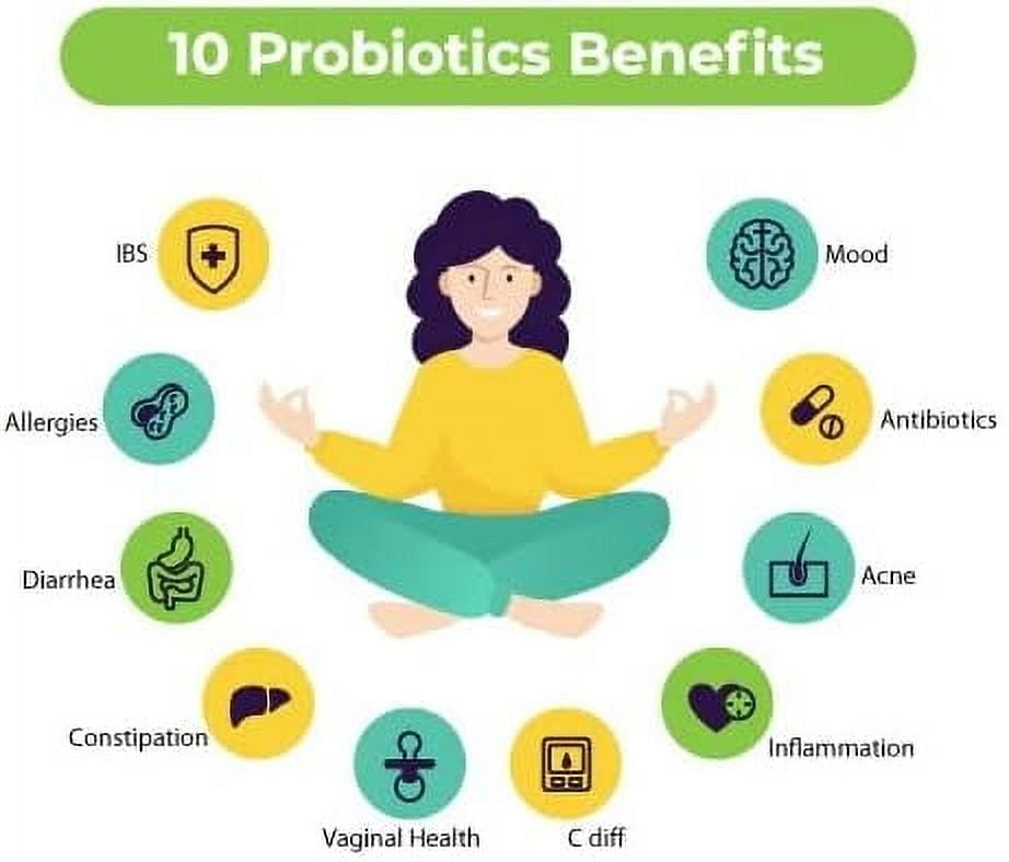 Friendly Fighters Pro® Probiotic | 3 Month Supply | 90 Vege-Capsules | Men, Women, and Children | Digestive and Immune Health Micro-Encapsulated for Guaranteed Delivery to The Intestines