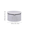 thumbnail image 1 of Tableware Storage Bags Set for Plates, Cups, and Bowls - Kitchen & Moving Organization with Labeled Pockets, 1 of 5