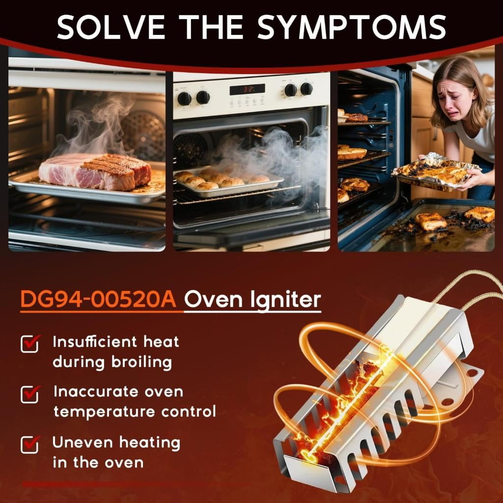 Giaone Global Gas Extent Igniting Part Consistent Multiple Oven Models