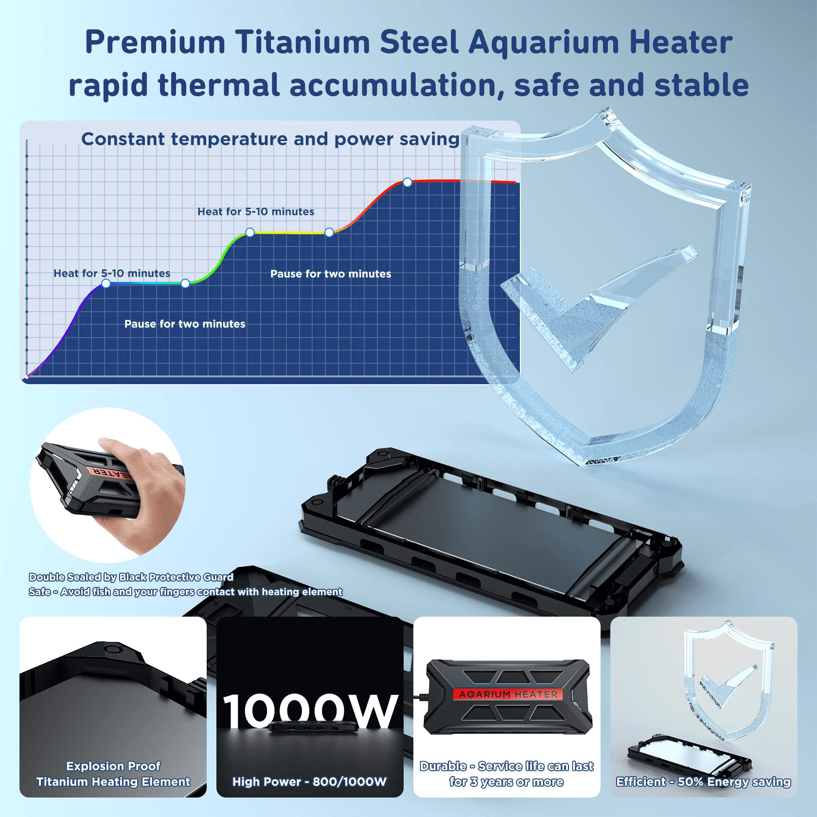 Hygger 500W 800W 1000W Quartz Aquarium Heater Submersible Fish Tank