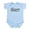 Sky Blue, variant on CafePress - Feminist Body Suit - Baby Light Bodysuit, Size Newborn - 24 Months