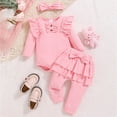 thumbnail image 2 of NIEWTR Newborn Baby Girl Clothes Short Sleeve Letter Print Ribbed Romper Floral Pants Headband 3Pcs Clothing Set(A-Pink,12-18 Months), 2 of 6
