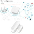 thumbnail image 3 of Amdohai Zigbee Smart Door Sensor Tuya APP Control Door Open / Closed Detector Magnetic Switch Window Sensor Smart Home Security Alarm, 3 of 8