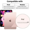 thumbnail image 5 of GEAK Compatible with Apple iPad Air 11 inch Case M3/M2, iPad Air 5th 4th Generation 10.9 inch Case Clear Back Cover with Pencil Holder, 5 of 7