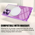 thumbnail image 4 of for iPhone 14 Pro Max Magnetic Case Compatible with MagSafe,Full Protection  Glitter Case with Camera Lens Protector Anti-Scratch Dust-Proof Net Case Cover for iPhone 14 Pro Max Blue, 4 of 17