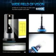 thumbnail image 2 of Yeacher 2Pcs IP68 Waterproof Car LED Headlight Bulbs LED Driving Lamp All-in-one Conversion Kit 50W, 2 of 8