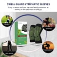 thumbnail image 3 of Houkea Swell Guard, Ease Muscle Soreness And Reduce Lymphatic Swelling Discomfort Body Care Kit, 3 of 5