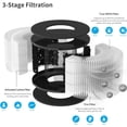 thumbnail image 4 of BS-03 True HEPA Replacement Filter for PARTU BS-03 Air Purifier Part U, Part X and Slevoo BS-03 HEPA Air Purifier, 3-in-1 filtration with H13 True HEPA Filter, Activated Carbon Filter, Pack of 2, 4 of 7