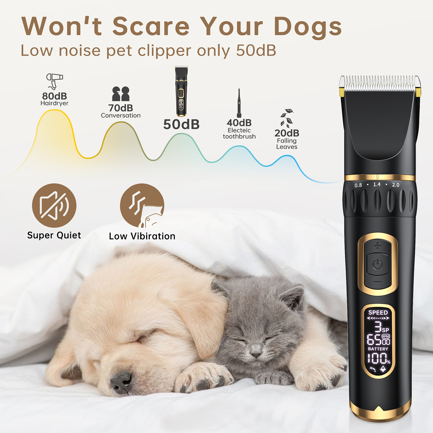 Cshidworld Dog Grooming Clipper Kit, Rechargeable photo 6