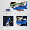 thumbnail image 3 of 16 Pcs Lames de Rasoir 5 Couches Cassettes de Rasage Compatibles Gillette Fusion 5 Étui pour Hommes, 3 of 5