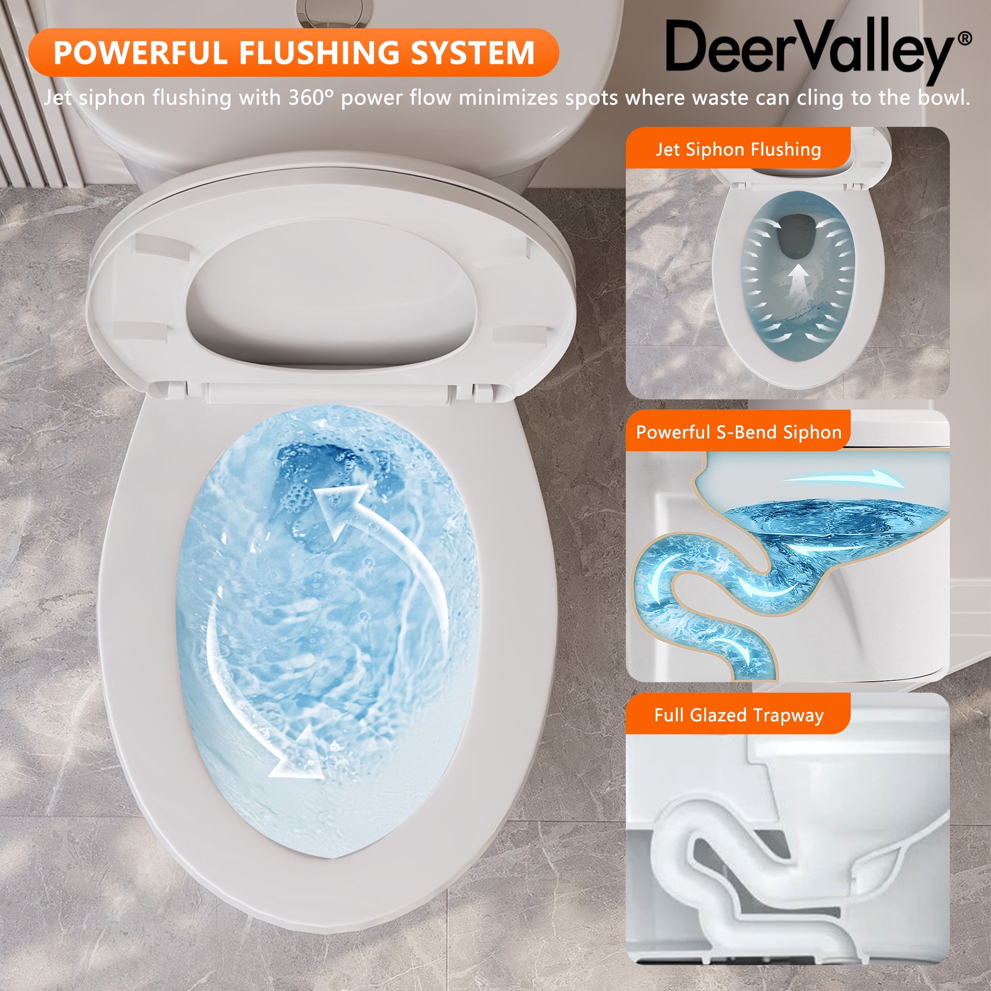 2-Piece 1.1/1.6 GPF Dual flush Elongated 19 in. ADA Comfort Height Toilet in White Map 1000g, Soft-Close Seat Included