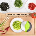 Kitchy Pizza Cutter Wheel with Protective Blade Guard, Super Sharp and Easy To Clean Slicer