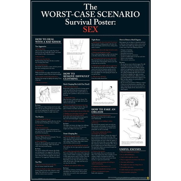 Poster - Worst Case Scenario - Sex Wall Art Licensed Gifts Toys 24610