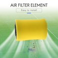 thumbnail image 2 of Mower Air Filters Replace for Stratton 796031 (591334 or 594201) Plus 797704 Foam Pre-Cleaner (Pack of 2), 2 of 5
