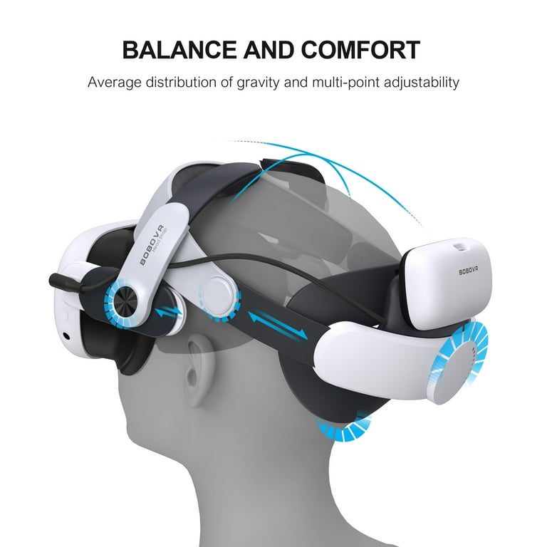  Quest 3 128GB＋BOBOVR M3 Pro＋度付きレンズ付 BoboVR M3 Pro Battery Pack Head Strap Accessories for Meta