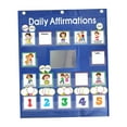 thumbnail image 3 of Tabla de Afirmación positiva BLESIY para niños con 79 tarjetas educativas, 3 of 8