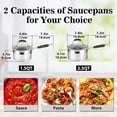 thumbnail image 3 of Rorence 2.5 QT Stainless Steel Saucepan with Straining Glass Lid, Cooking Pot Sauce Pan with Silicone Coated Handles and Pouring Spouts, Induction Compatible, 3 of 8