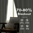 thumbnail image 4 of DriftAway Farmhouse Linen Blend Blackout Curtains for Bedroom Double Layers Striped Printed Linen Curtains Thermal Insulated Rod Pocket Back Tab Treatment for Living Room 2 Panels W52 x L102 Grey, 4 of 5