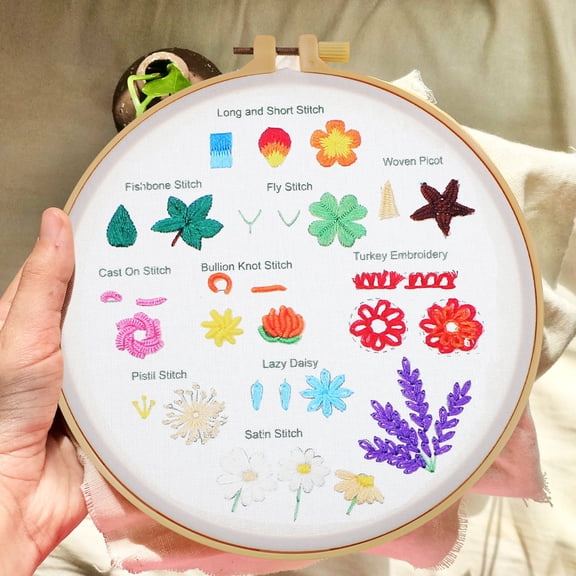 LITINKIMI 1Set Easy Embroidery Kit for Adults with Patterned Fabric, Threads and Needles