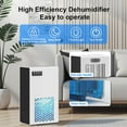 thumbnail image 7 of Home Dehumidifier with 99oz , Auto Shut Off, Sleep , Drain Hose, White, 7 of 7