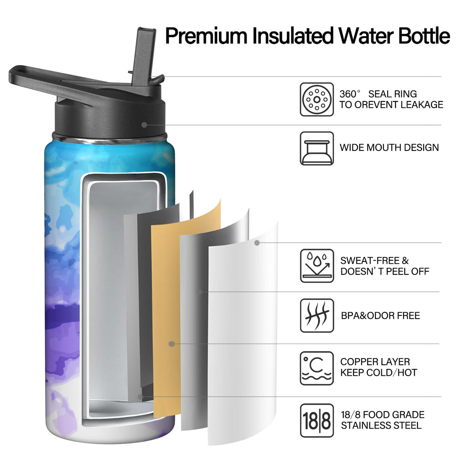 18oz Insulated Water Bottle with Straw & Cleaning Brush, Wide Mouth Stainless Steel Flask, Watercolor Splatter Painting Print