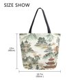 thumbnail image 5 of FORMRS Womens Canvas Tote Bag with Zipper Inner Pocket Shoulder Handbag, Green Mountain Pattern, 5 of 7