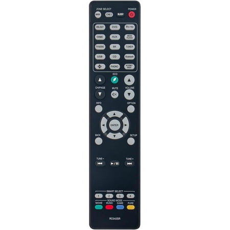 Infared RC042SR Replace Remote Control Fit for Marantz AV Surround Receiver SR5015 DAB SR5015OM SR5015 SR6015 NR1711